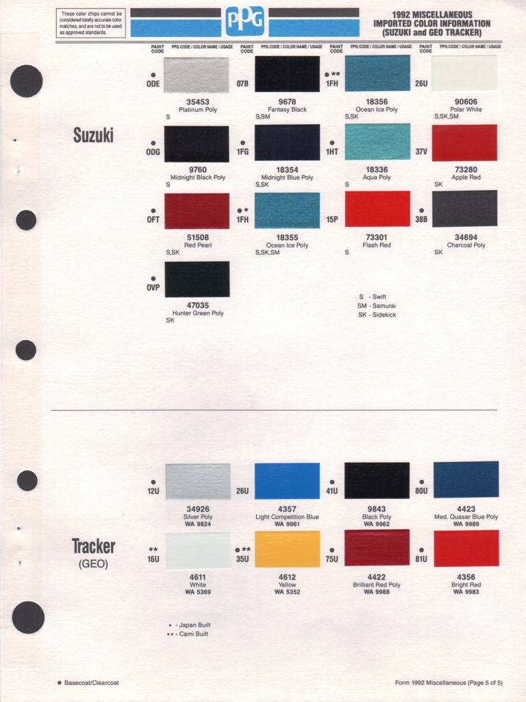 1992 Suzuki Paint Charts PPG